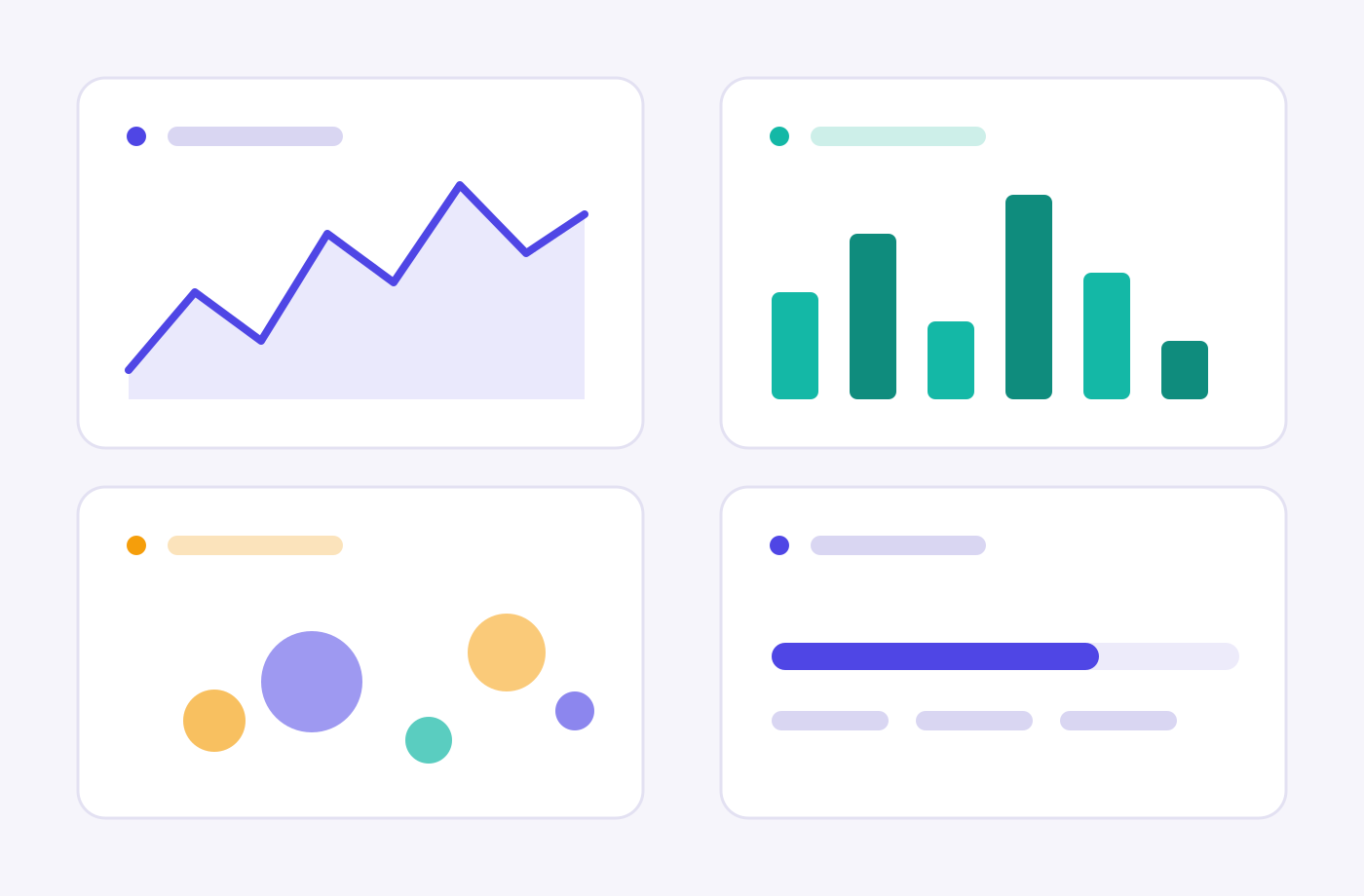 Illustration of a line chart, bar chart, bubble chart and KPI progress card widget