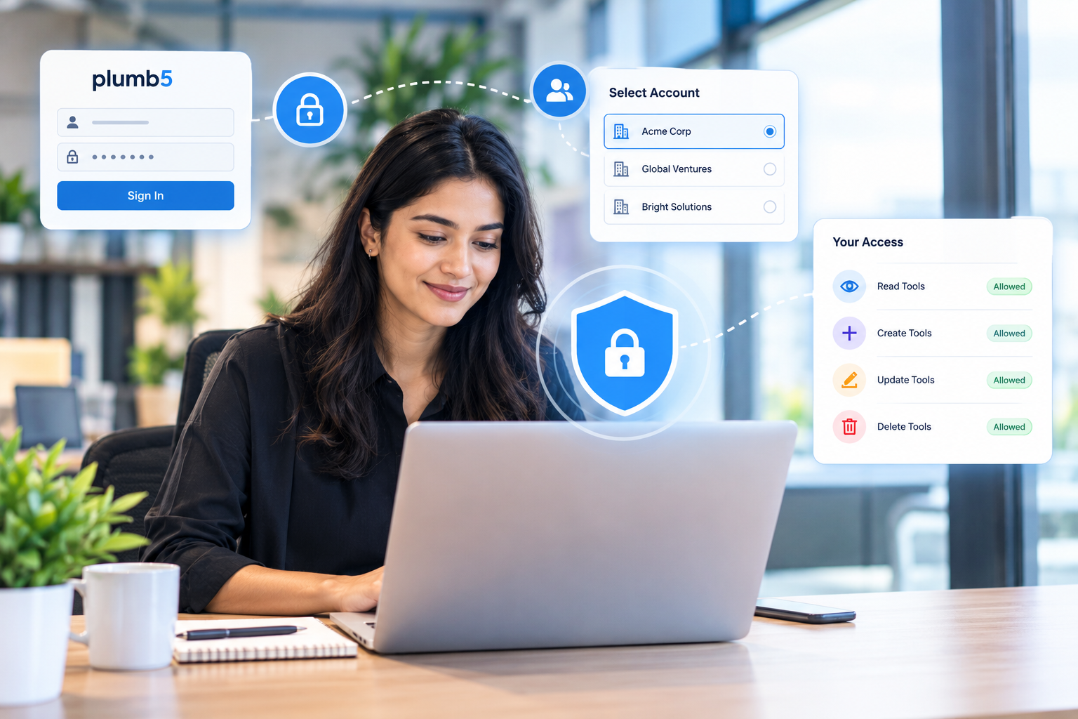 Plumb5 MCP authentication flow