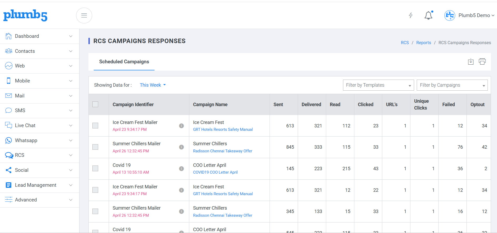 Plumb5 RCS message with read receipt tracked across a visitor's website journey